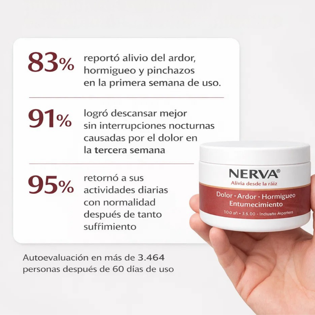 NERVA – Relaja los nervios y alivia el malestar diario